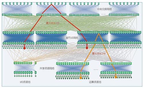 漆锋滨图4